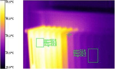 воздушная пробка, занимающая часть объема радиатора
