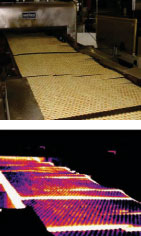 Рис. 8. Содержание влаги при производстве печенья.