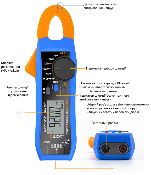 Cрумовимірювальні кліщі СМ2100B - конструкція