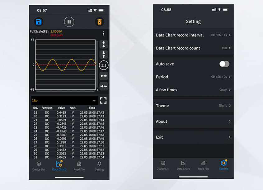 Cрумовимірювальні кліщі СМ2100B - Функція реєстратора